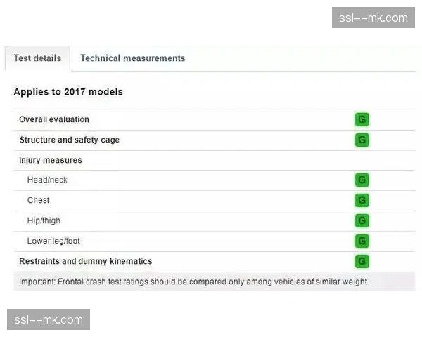 评论：马赛防线老化问题在连续高强度赛程下暴露无遗